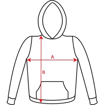 Schéma du vêtement : A = largeur de poitrine à plat, B = longueur